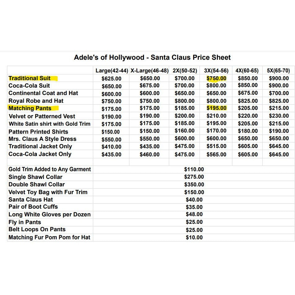Deep Red Velvet & White Rabbit Fur Santa Suit